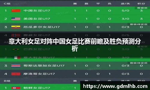 意大利女足对阵中国女足比赛前瞻及胜负预测分析