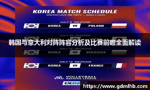 韩国与意大利对阵阵容分析及比赛前瞻全面解读